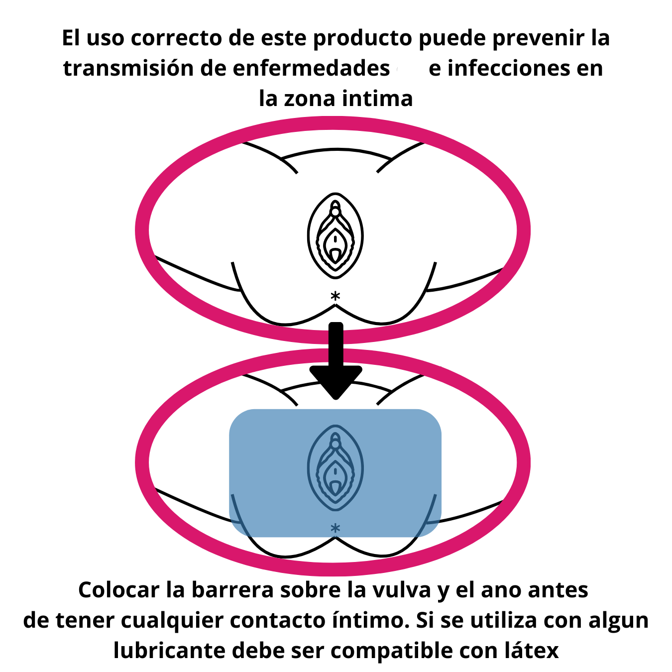 BARRERA PARA SEXO ORAL TRUST DAM VAINILLA