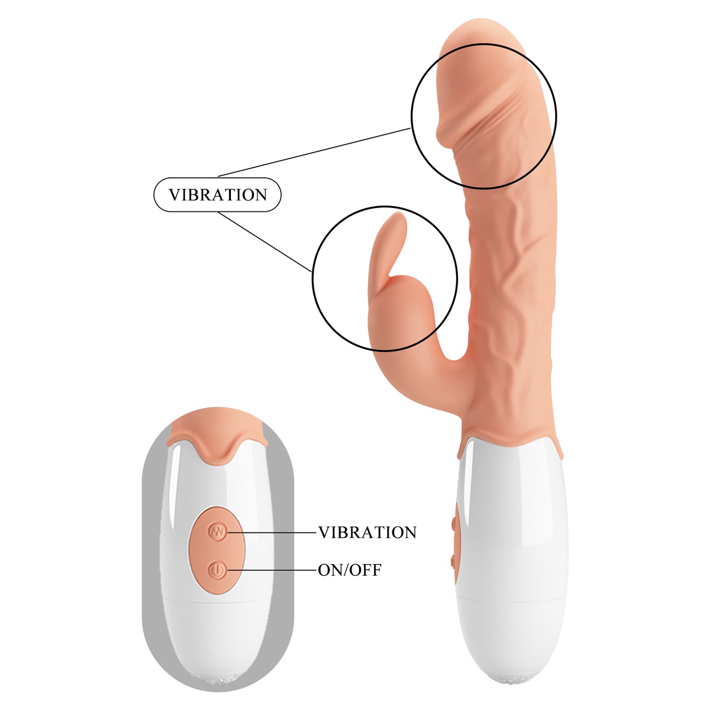 VIBRADOR DUAL EASTER BUNNY