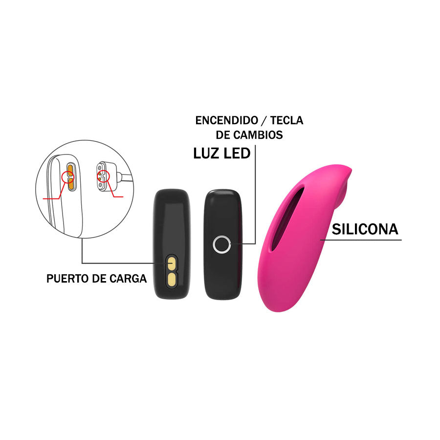 VIBRADOR DE CLÍTORIS CON CONTROL POR APP MAGIC CANDY